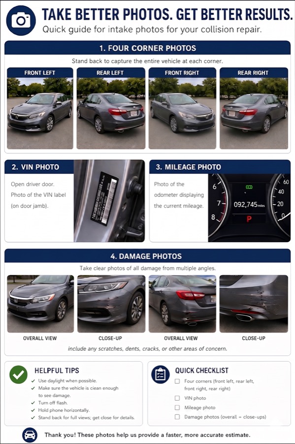 Photo guide showing four corner shots, VIN, mileage, and damage photos